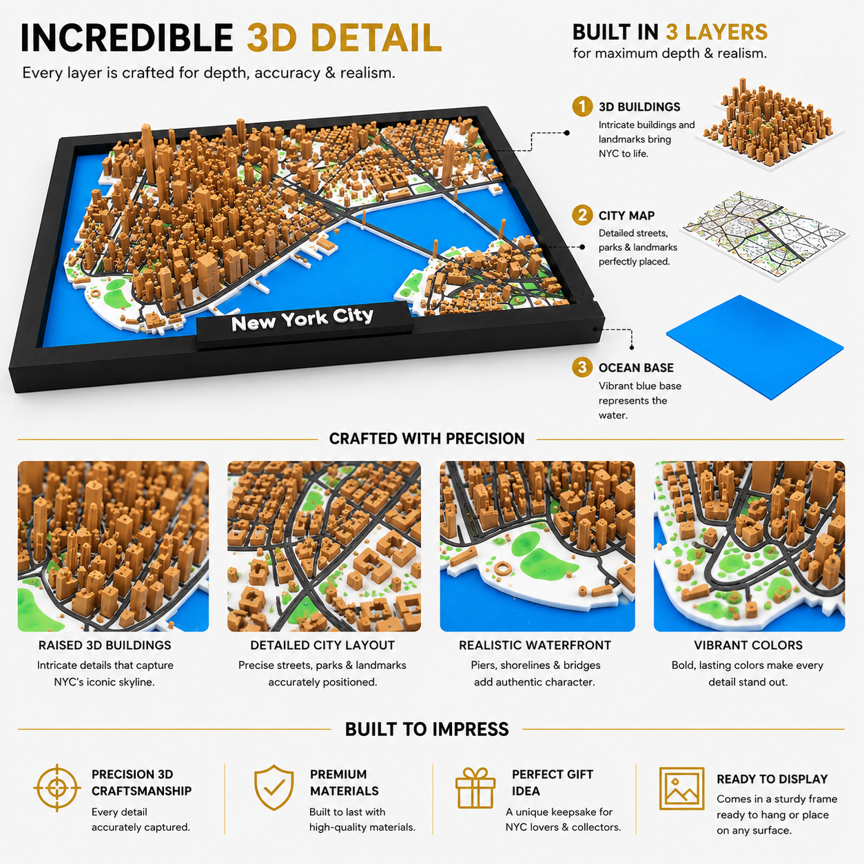 New York City 3D Map - Framed Skyline Model